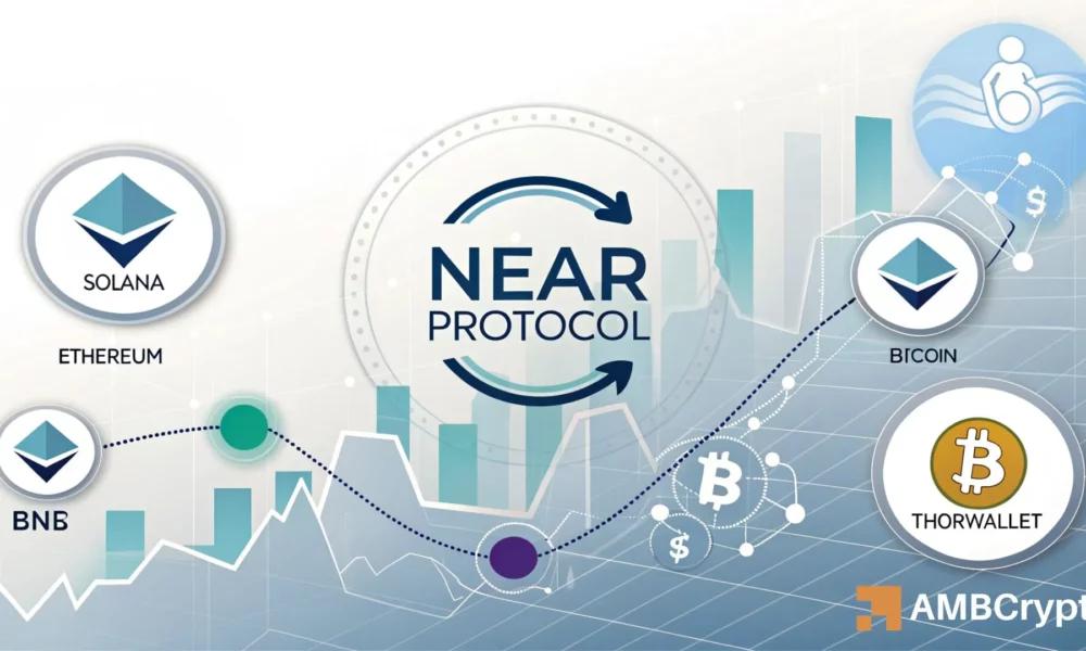 接近 [上涨] 32% – 评估为何 3.17 美元可能成为下一个目标价位