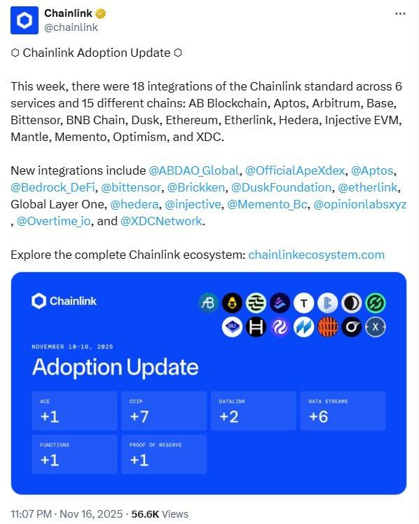 Chainlink网络增长加速，LINK面临关键支撑区挑战的挑战。